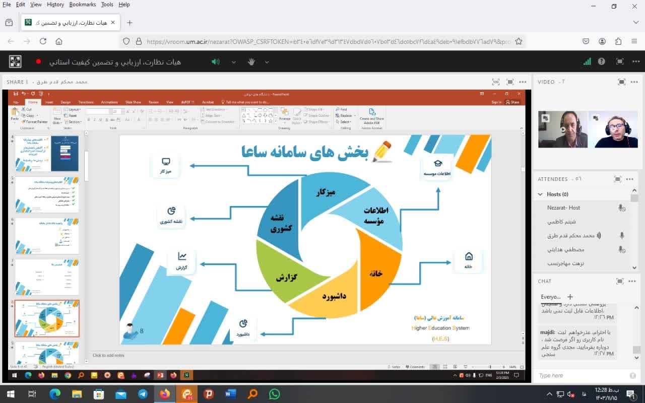 دولتی مجازی 2
